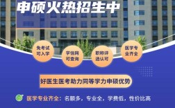 山西医科大学考研招生有哪些新变化？