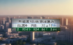 此时陕西渭南气象，渭南气象台天气预报