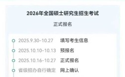 考研报名成功后多久缴费