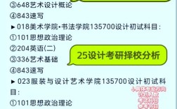 四川师范大学学前教育考研怎么准备？