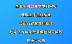 2025国考山西专科有何新变化？