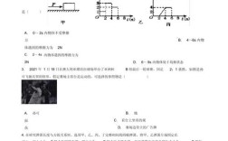 中科院力学所考博试题难度如何？