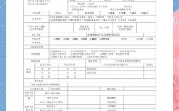 2025河北省考博报名何时开始？