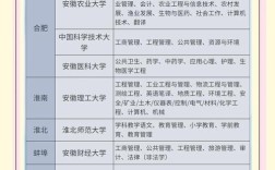 非全日制本科能考研吗？
