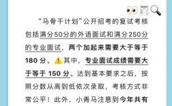 中国社会科学院考博查分