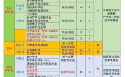 国考2025河南报名啥时候开始？