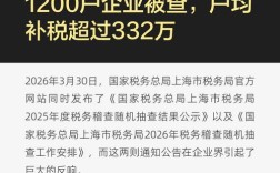 国考2025上海税务何时报名？