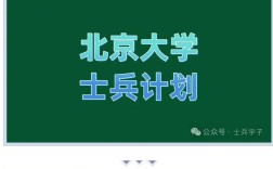 北大退伍士兵考研有何特殊政策？