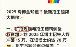 2025考博政策有哪些新变化？