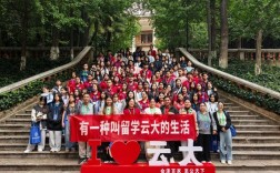 云大历史学考博论坛在哪？