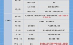 天津2025国考考点何时公布？