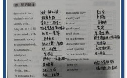 会计专业考研英语是必考科目吗？