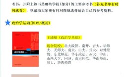 考研政治101参考书目有哪些？