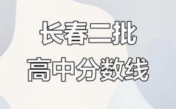 2025国考长春考点在哪？