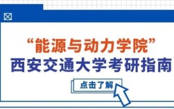 西安交大能动考研难度如何？
