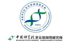 北京基因组所考研难不难？