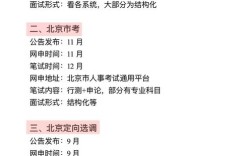 北大2025考博时间何时公布？