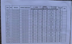 山西2025民警国考何时报名？