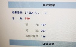 六级没过，考博还有希望吗？