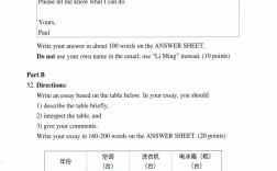 医学同等学力考研英语如何高效备考？