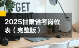 2025国考甘肃职位表何时发布？
