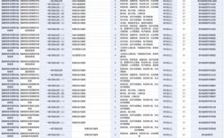 2025贵州国考职位表何时发布？