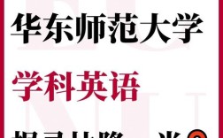 华东师大英语专业考研，如何高效备考？