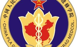 北中医考博内科学真题有何重点？