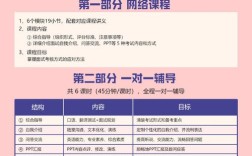昆明医科大学考博难度如何？