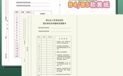 考研自主命题到底指什么？