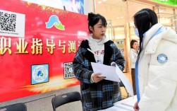 第四军医大学考博面试重点是什么？