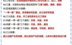 2025国考常识一本通，核心考点有哪些？
