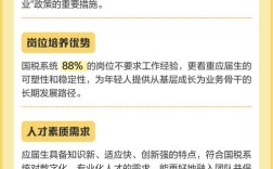 广东国税2025国考何时报名？