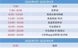 考研照片上传时间是什么时候？