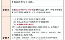 军校生考博结果何时公布？