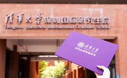 清华深圳院考博数学难度如何？