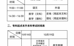 2025国考考试时间定了吗？