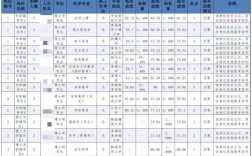 南通2025国考录用何时启动报名？