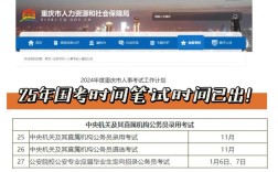 2025国考笔试确认
