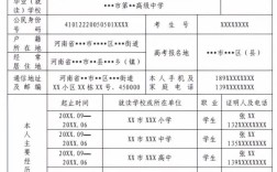 2025国考政审具体查哪些内容？