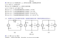 重庆理工大学电路考研难度如何？