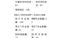 复旦考研成绩何时公布？