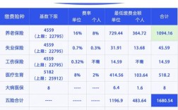 2025国考陕西缴费时间及入口？