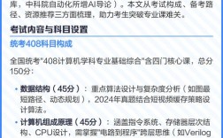 计算机考研专业课如何高效备考？