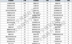2025国考海关分数线是多少？