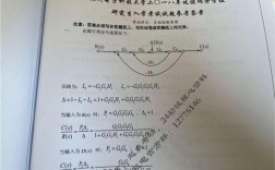 电子科大控制考研难度如何？