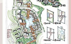 南开大学城乡规划考研