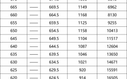 2025国考无锡考点设在哪？
