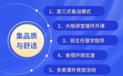1对1考研英语辅导课效果如何？