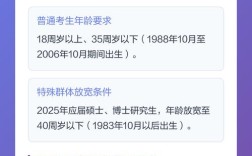 2025国考锦州报名何时开始？